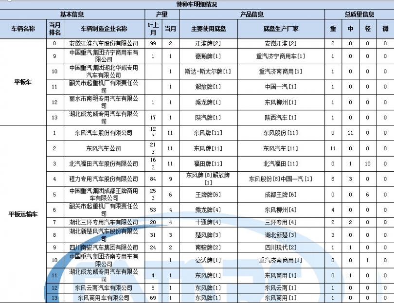 空调r32制冷剂爆炸视频