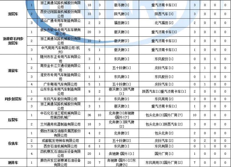 海信led32k300背光电压