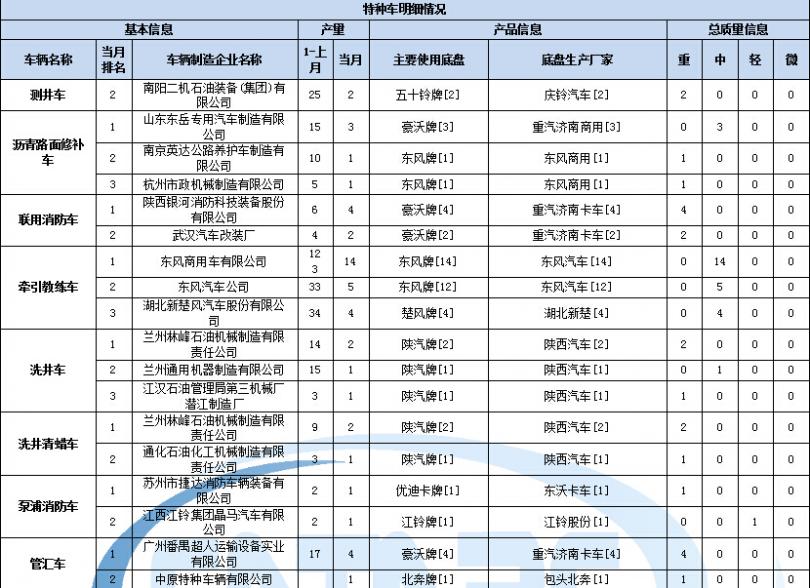 格力空调外风扇电机