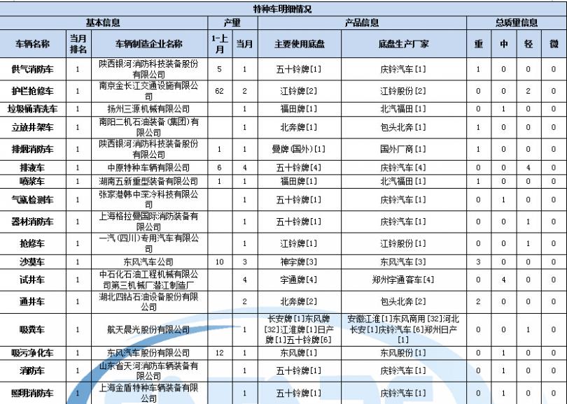 创维冰箱不会制冷