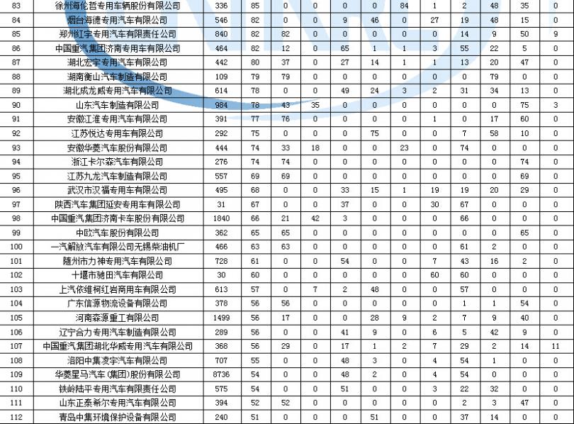 海信电视指示灯在哪里