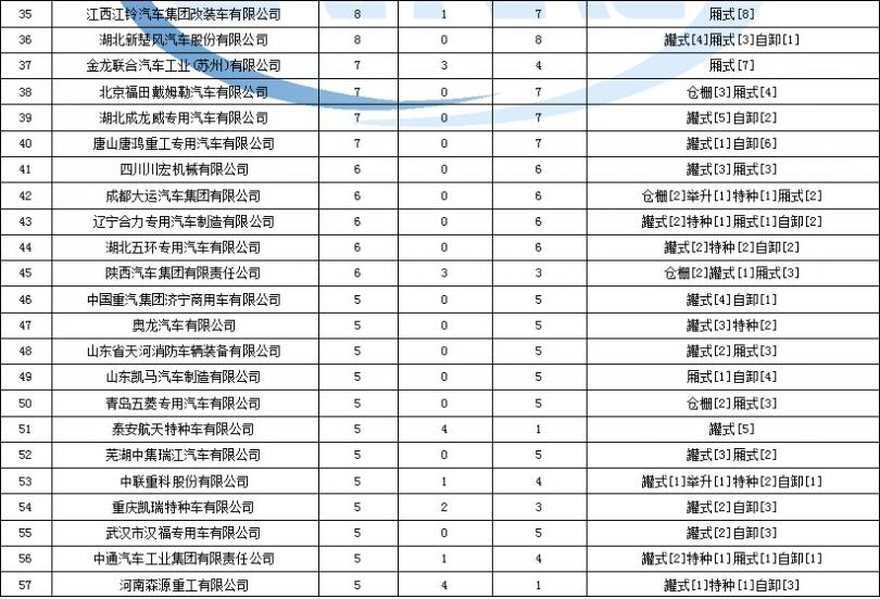 mf47万用表电路图详解