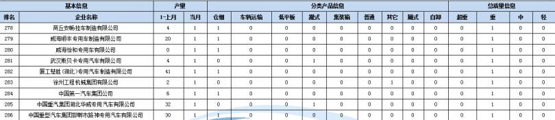 余姚奥克斯空调