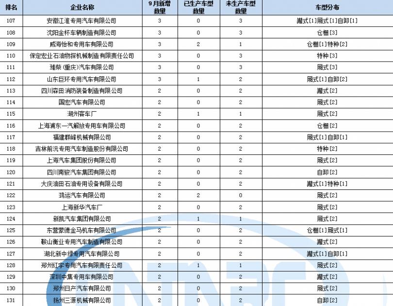 42e7crn 电源开关