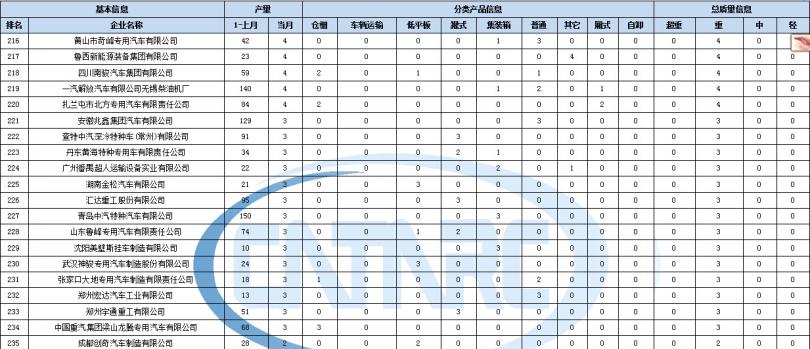 柜机跳闸以后不制冷了