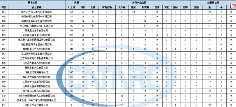 康佳47 8100 升级包