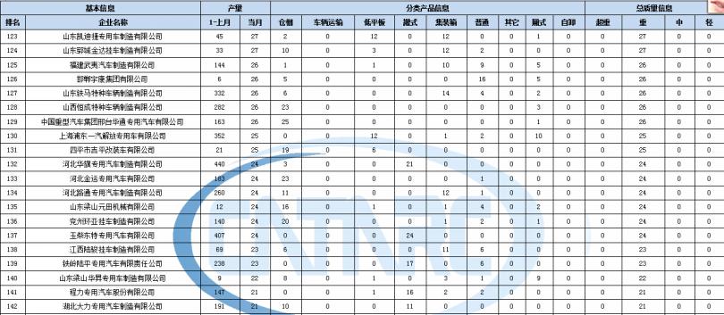 电磁炉己经6年了还有维修价值吗