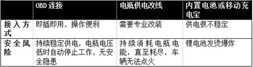 创维25tm9000行幅度变宽维修