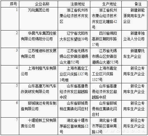 松下电动牙刷不能充电