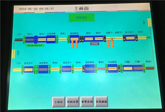 空调万能摇控板