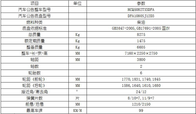 美的郫县售后维修点