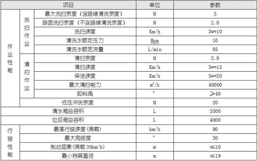 福清中央空调出售