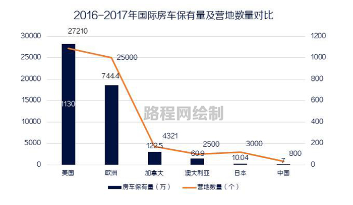 主板充电输出电路