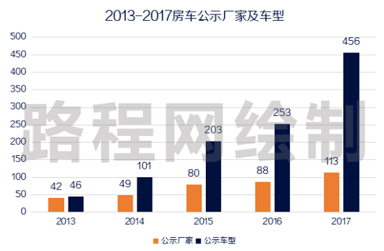 海信平板无法开机