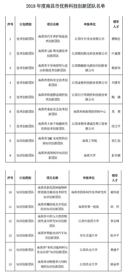 lg等离子电视机亮绿灯不能开机