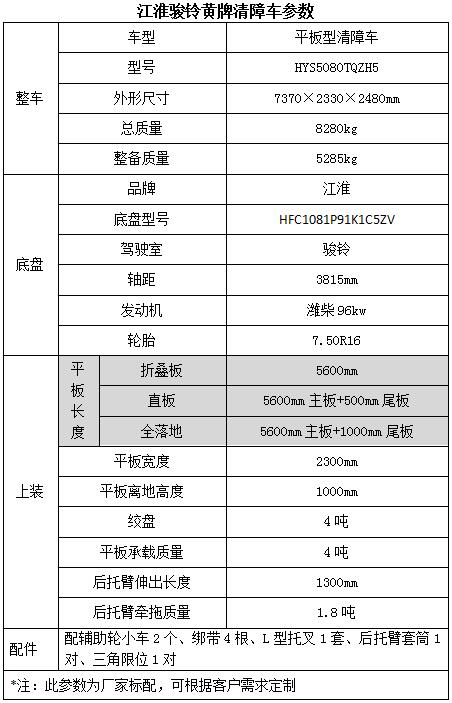 金利普电视机遥控代码