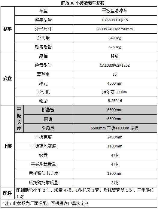 天津市美的微波炉售后