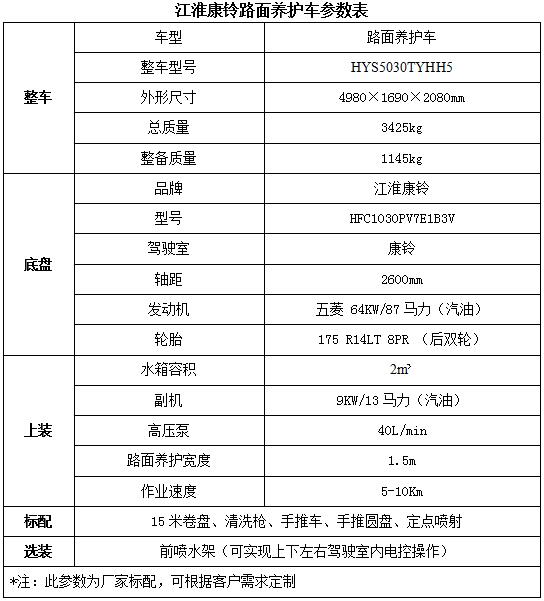 康佳摇控器电池盖打不开