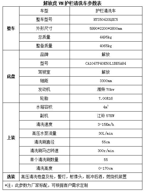 格力天花机闪4下红灯