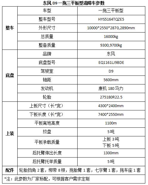 伊莱克斯空调主板图