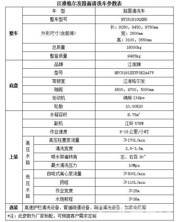 电压力锅做米饭太稀