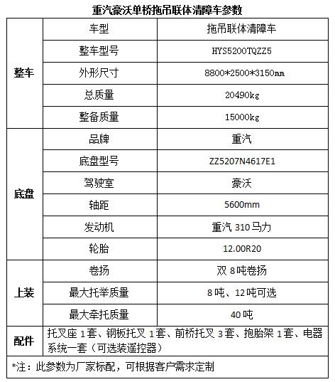 杭州汽车电脑维修