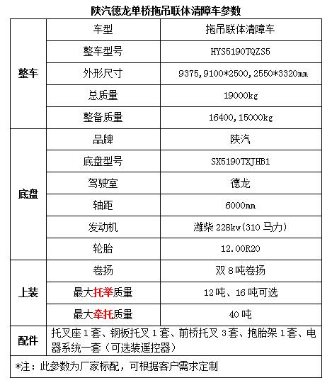 长沙格力空调4pi