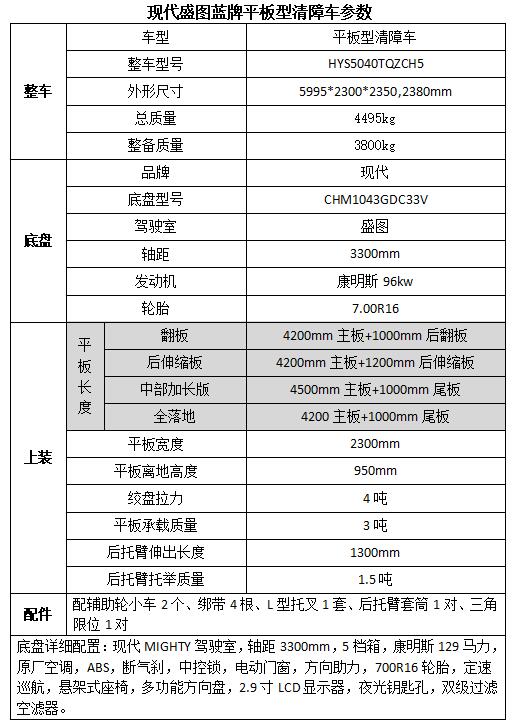 高压次级电路作用