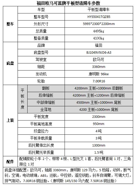 主板上只有ledh1