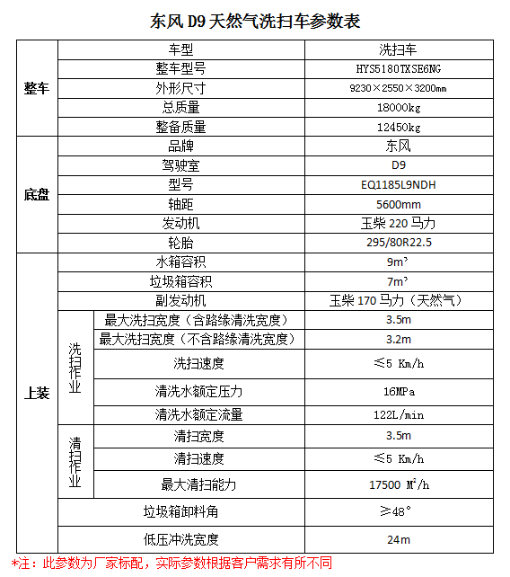 重庆三菱售后服务部