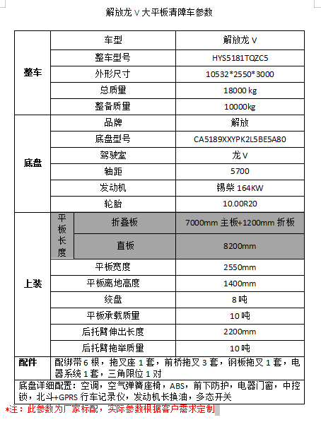 空调的压缩机光高温