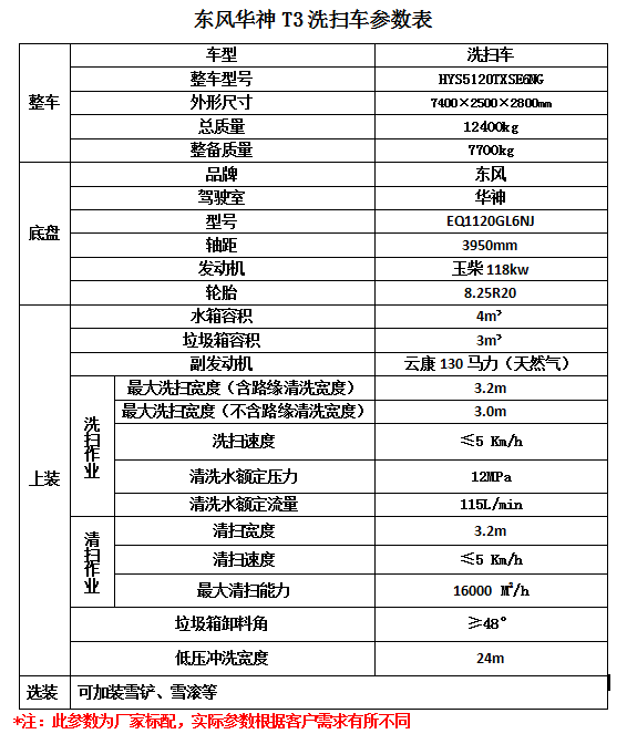 康佳电视遥控只能开关机