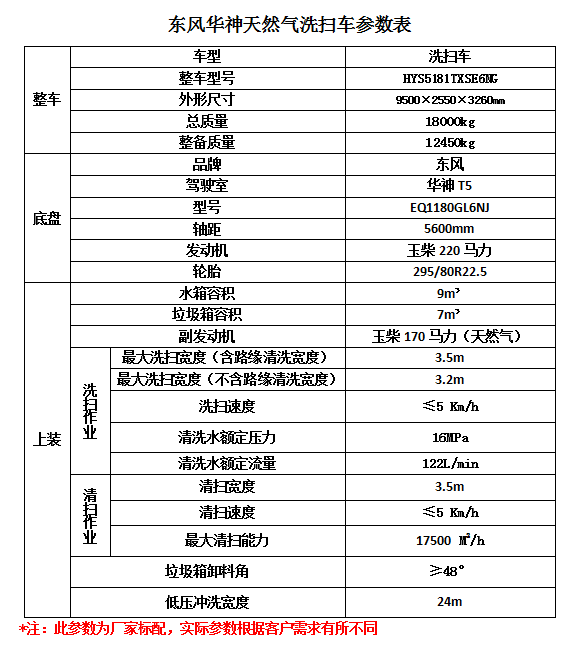 电视总自动弹菜单