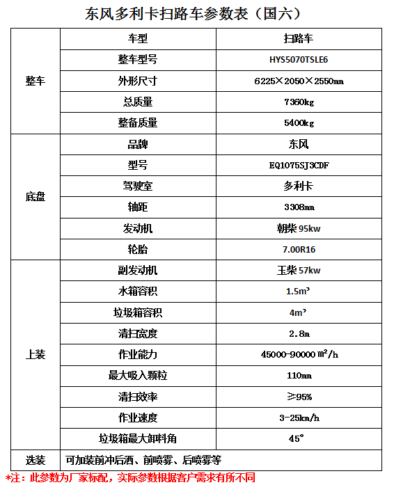 电铃的符号和表示字母的符号是什么