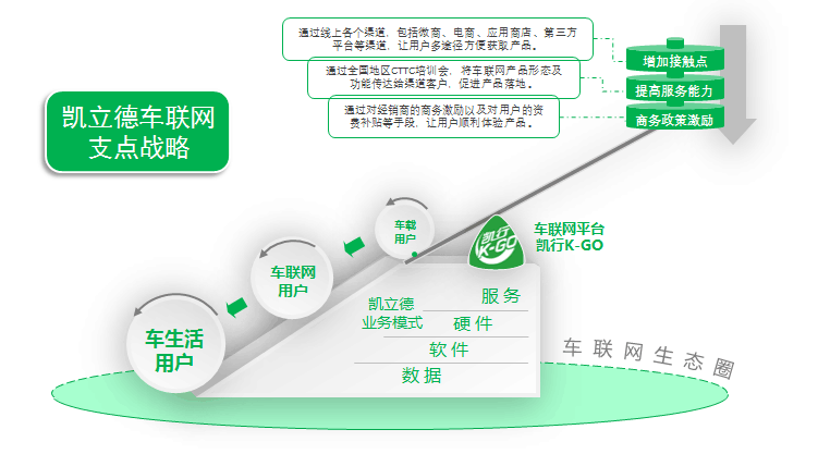 液晶电视边缘局部发暗